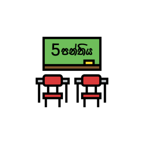 Grade 5 Scholarship Papers - Grade 5 scholarship past MCQ papers in an interactive form